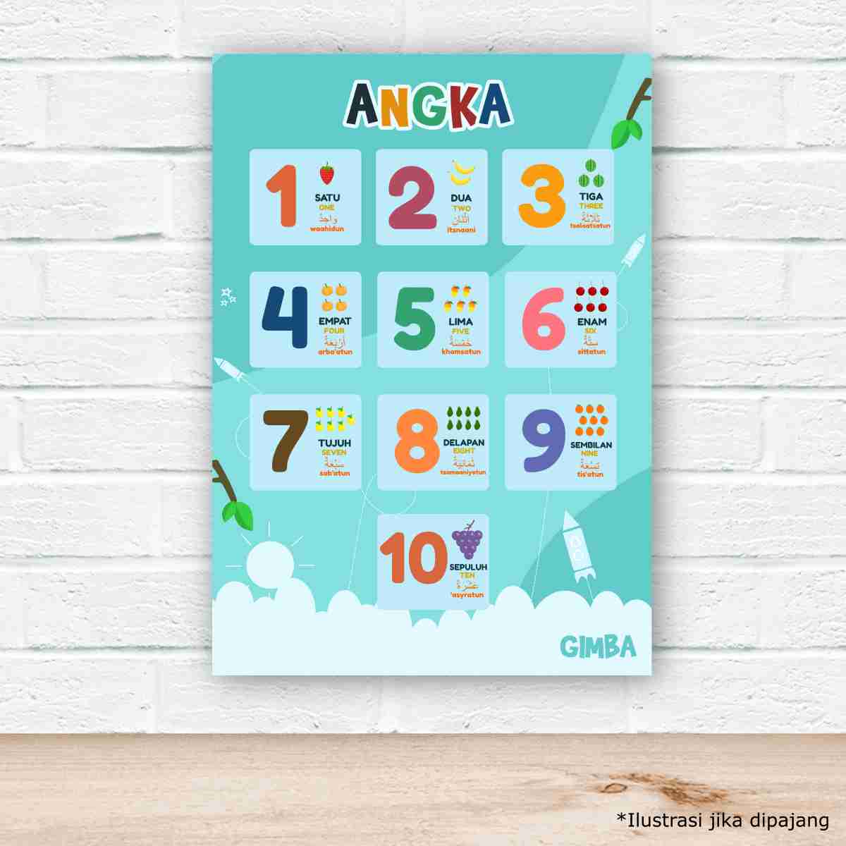 Poster Angka - Gimba Kids